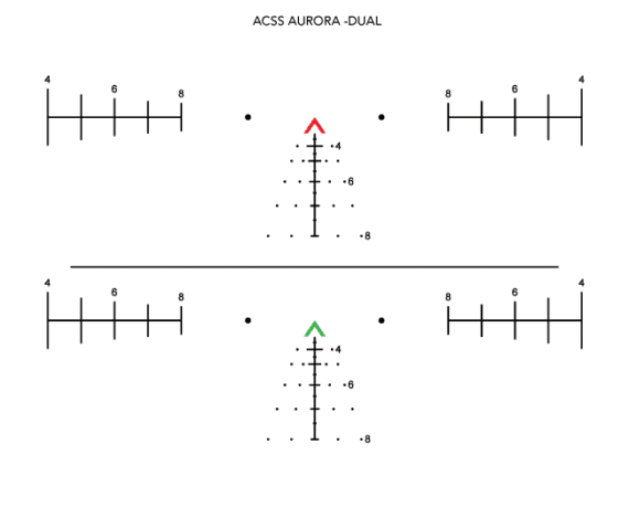 SLX-5X36-ACSS-AURORA-710030-crop