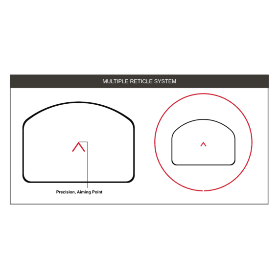 SLx HS507C-X2-ACSS-4-01