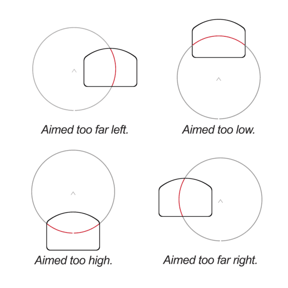 SLx HS507C-X2-ACSS-5-01